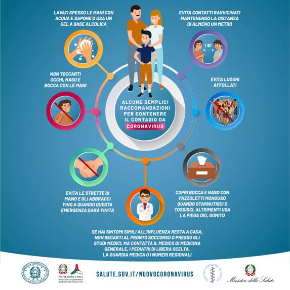 2, coronavirus, coronavirus italia, prevenzione, io resto a casa, andr tutto bene, iorestoacasa, andatuttobene, informazione, ministero della salute, italia, quarantena, italia zona rossa, notizie, regole, rispetto.PNG